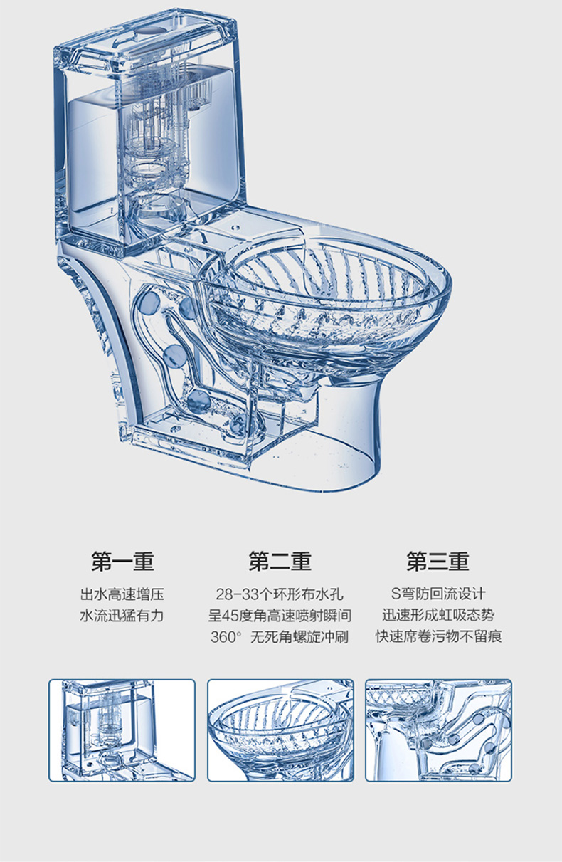 坐便器背面图片结构图图片