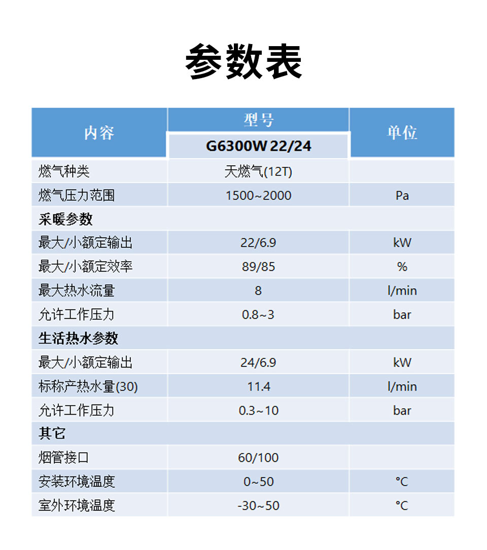 世科钢化炉参数界面图片