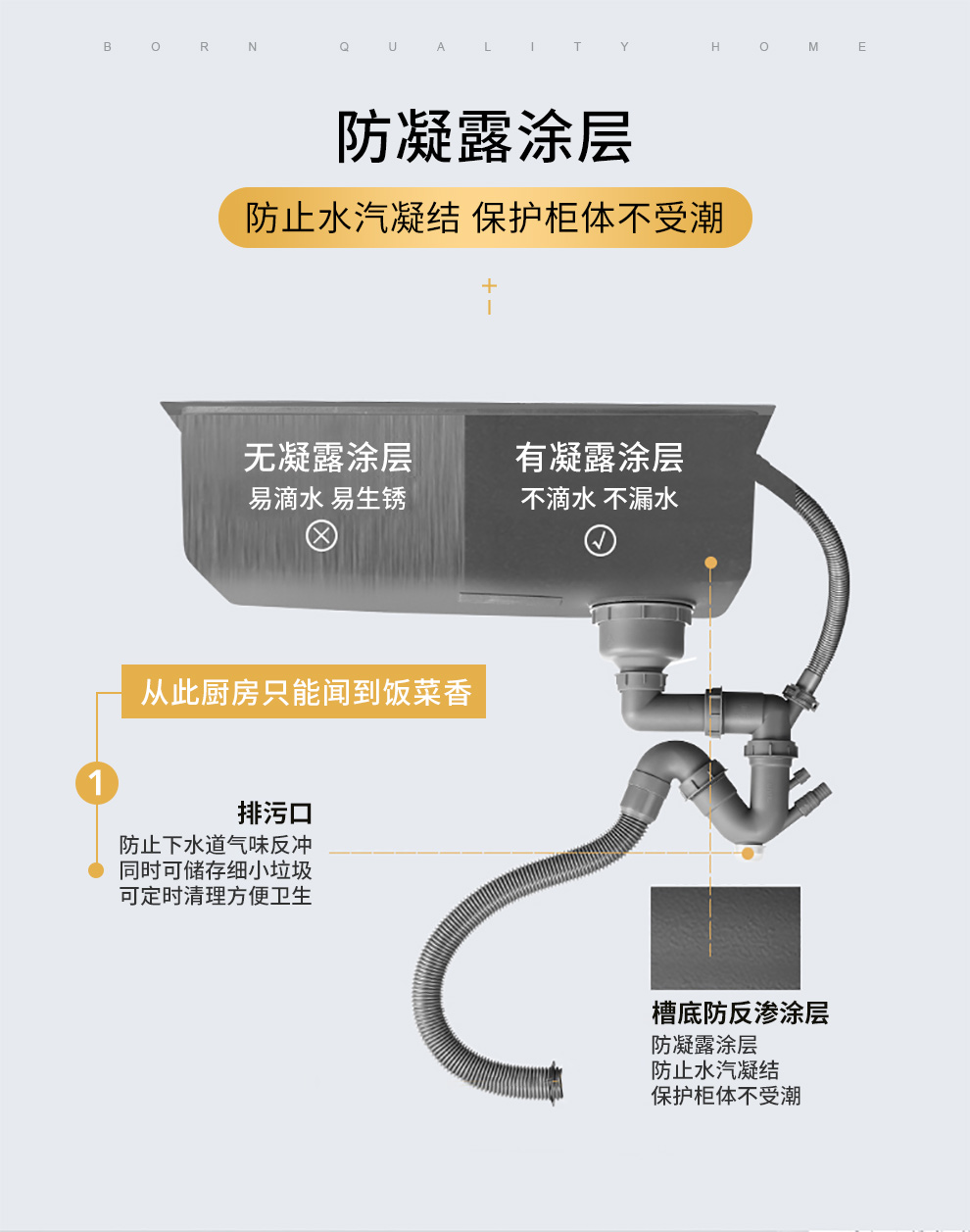 欧琳水槽安装示意图图片