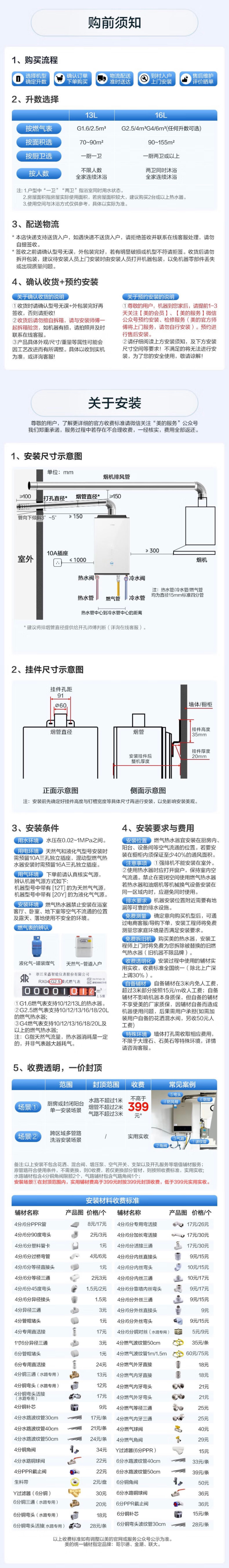 燃气热水器图标说明图片